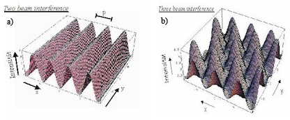 Stutzmann 9